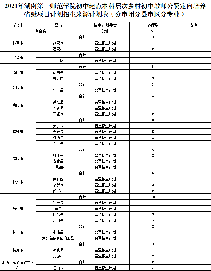 88看球NBA