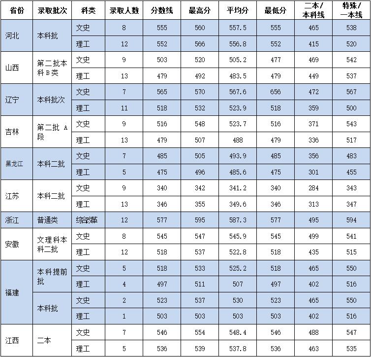 88看球NBA
