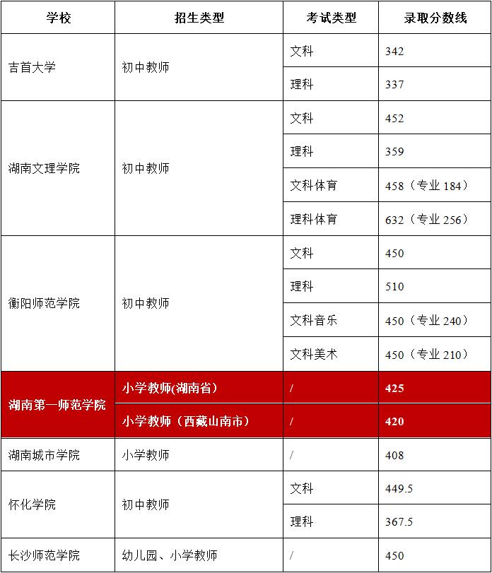 88看球NBA