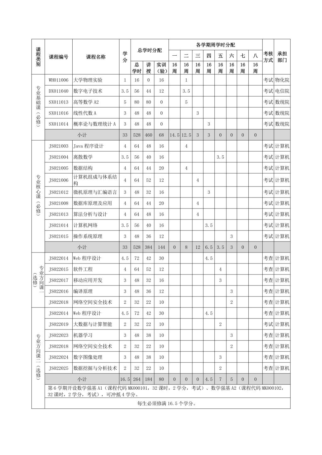 88看球NBA