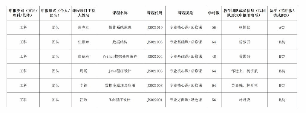 88看球NBA