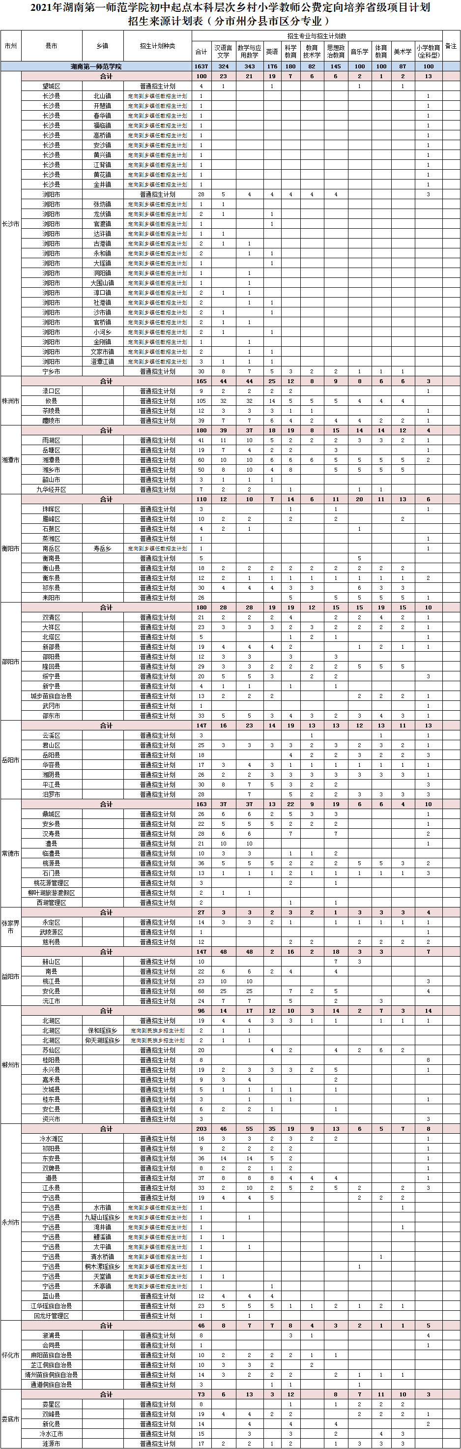 88看球NBA
