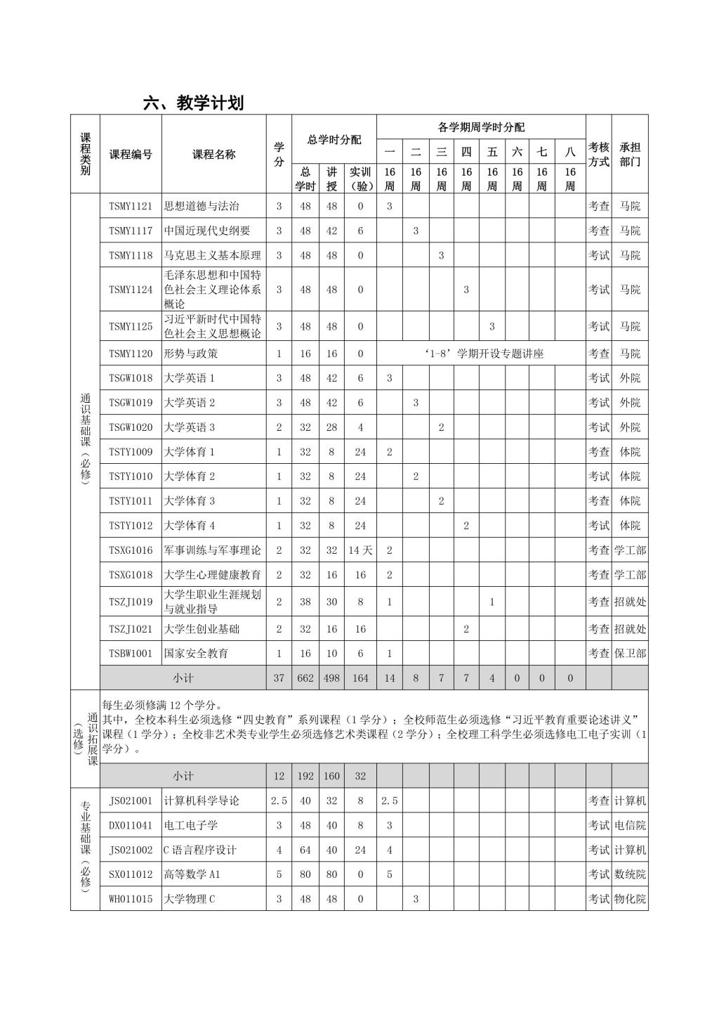 88看球NBA
