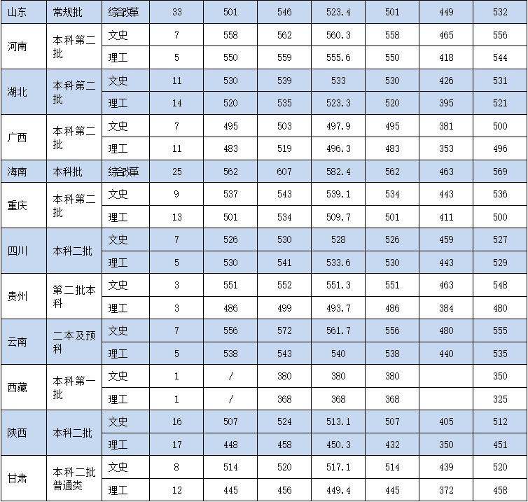 88看球NBA